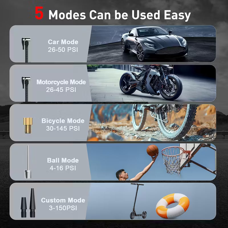 Tire Inflator Portable Air Compressor - 3X Fast 150 PSI Car Tire Air Pump